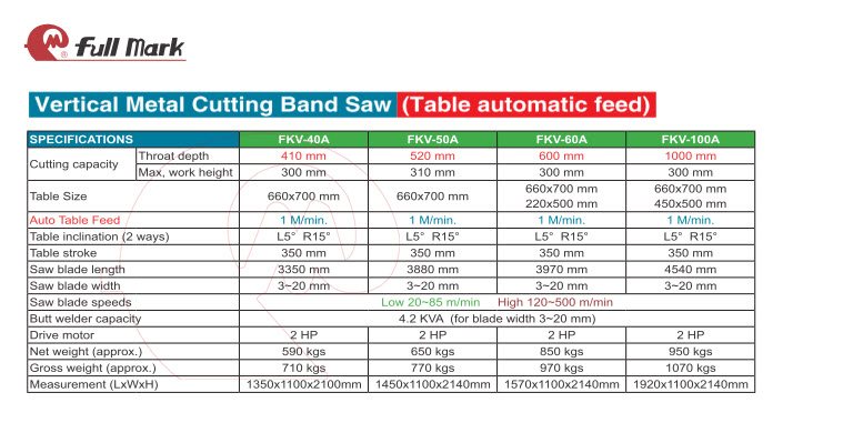 Table Auto Feed-Vertical Metal Cutting Bandsaw